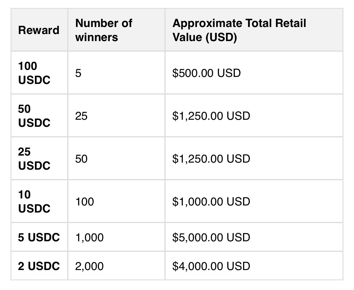 Embed from @afrochicks