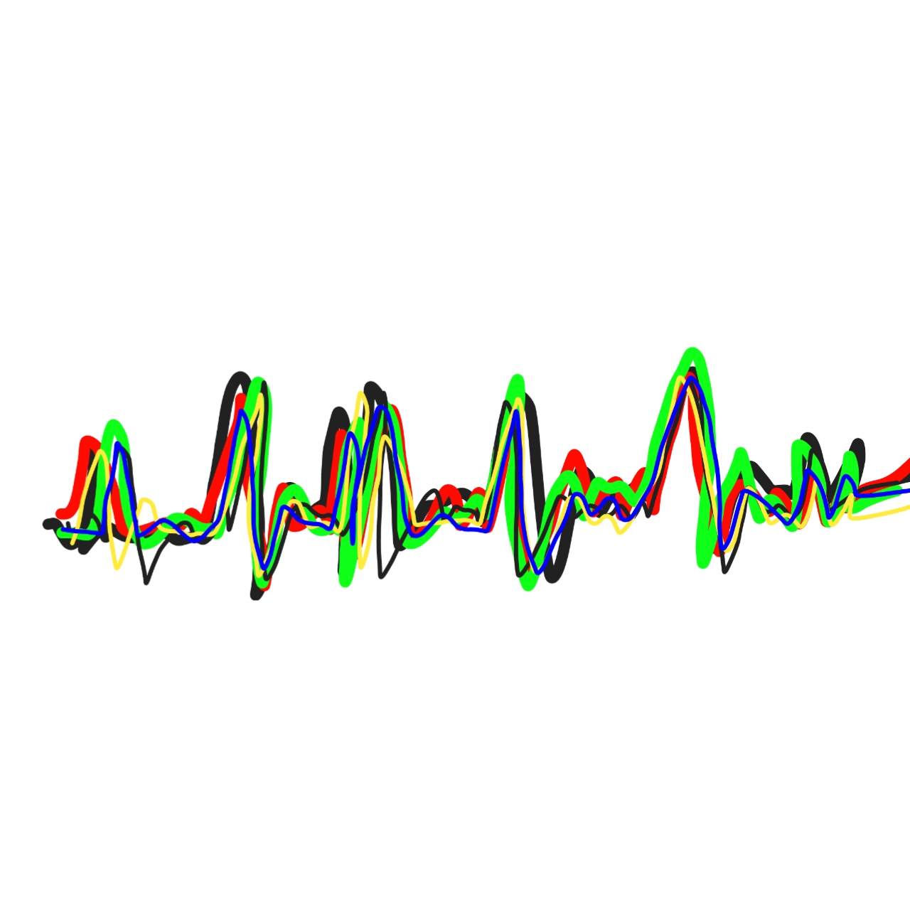 Synchronized Waves
