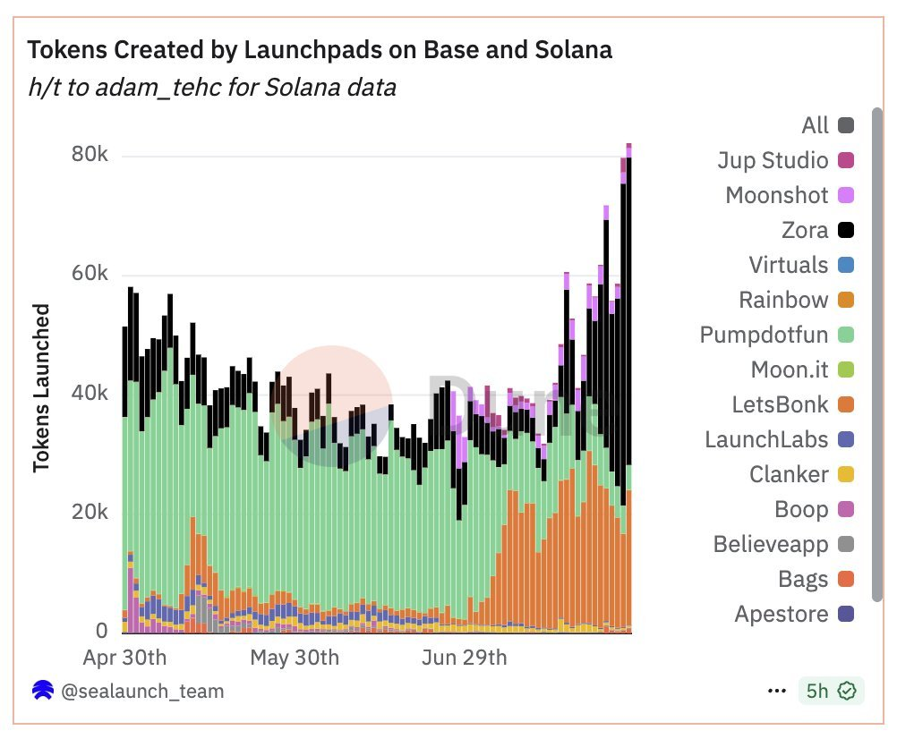 Embed from @jesse.base.eth