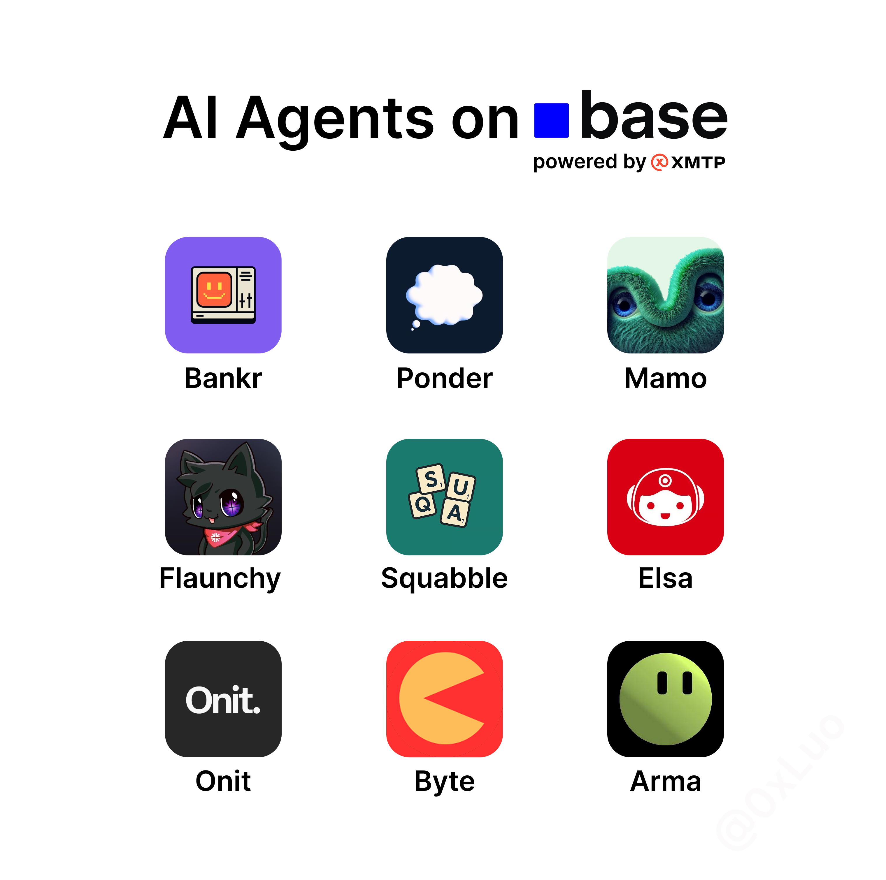 Embed from @0xluo.eth