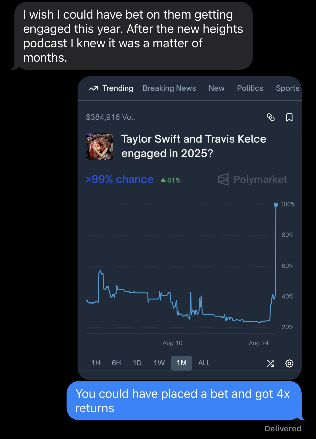 Embed from @aneri.base.eth